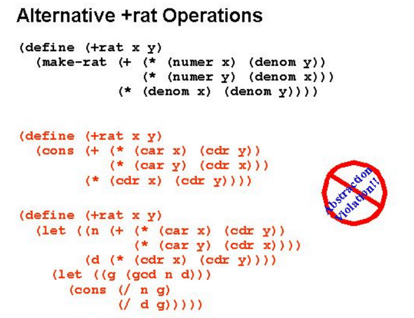 data abstraction